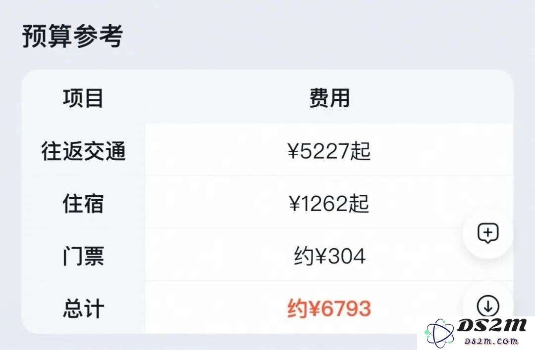 终于有个不瞎编的旅游AI了。