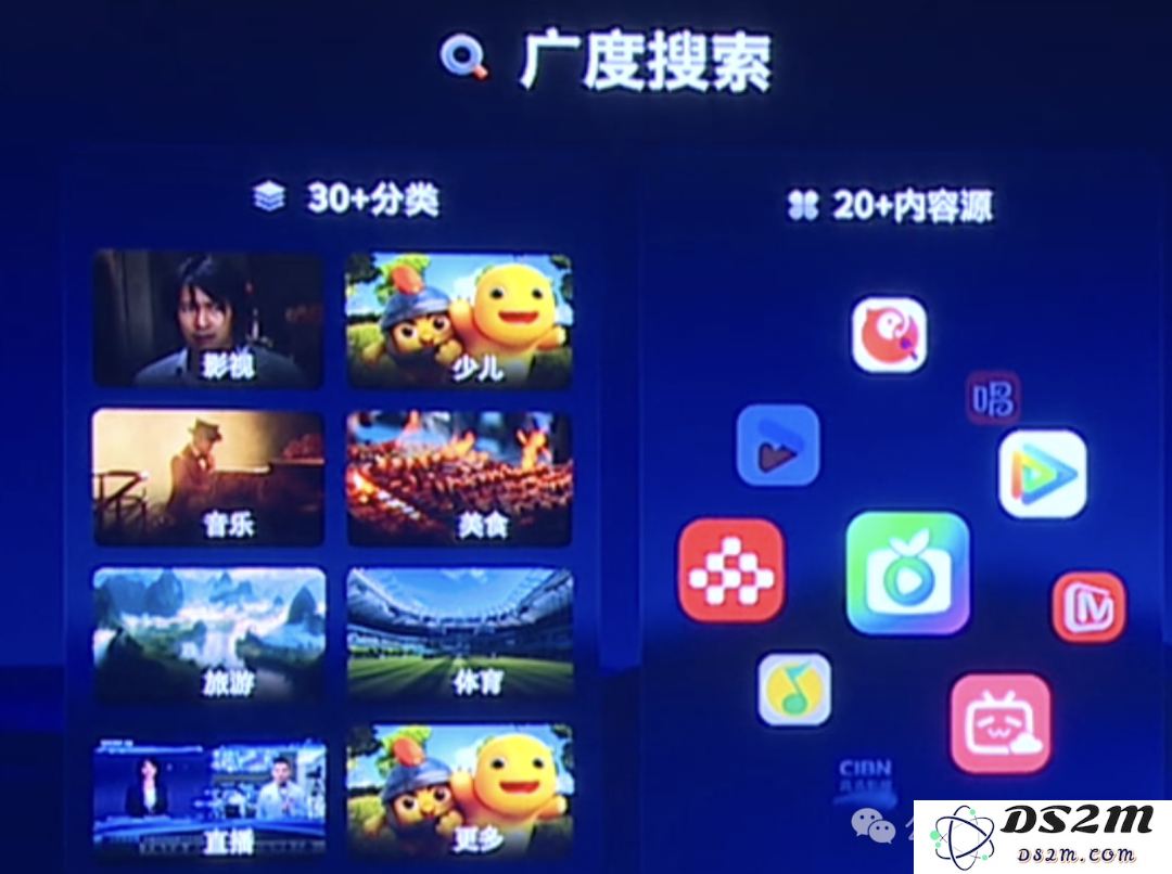 电视装了智能体，只凭台词就能找到剧集了