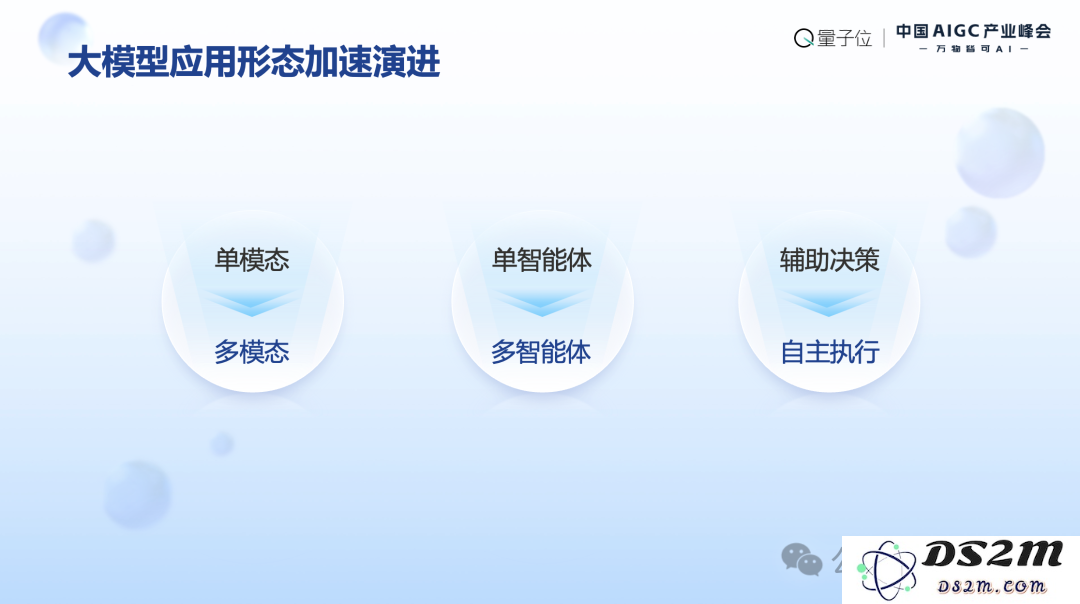 百度阮瑜：大模型应用落地正从简单高容错向复杂低容错场景延伸｜中国AIGC产业峰会