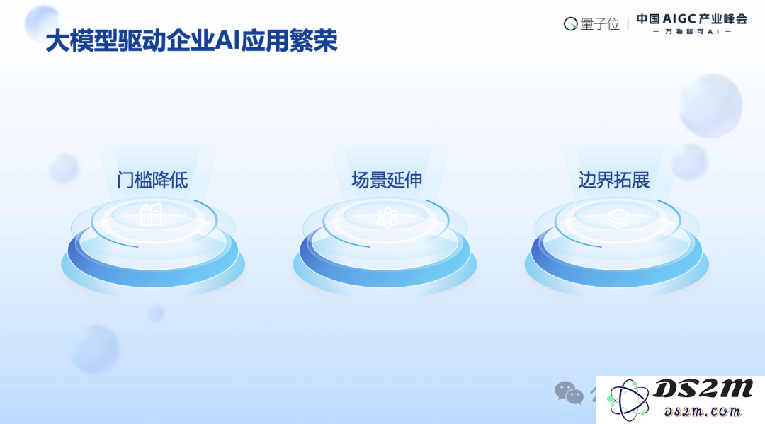 百度阮瑜：大模型应用落地正从简单高容错向复杂低容错场景延伸｜中国AIGC产业峰会