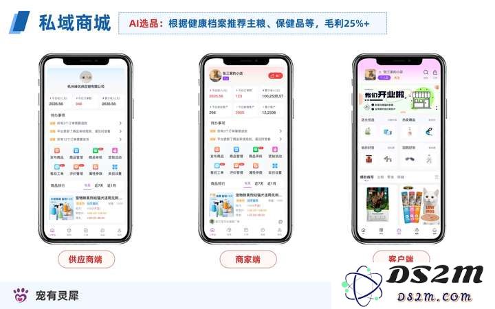 全球首个宠物AI健康管理平台「宠有灵犀」启动天使轮融资，破解千亿级行业痛点