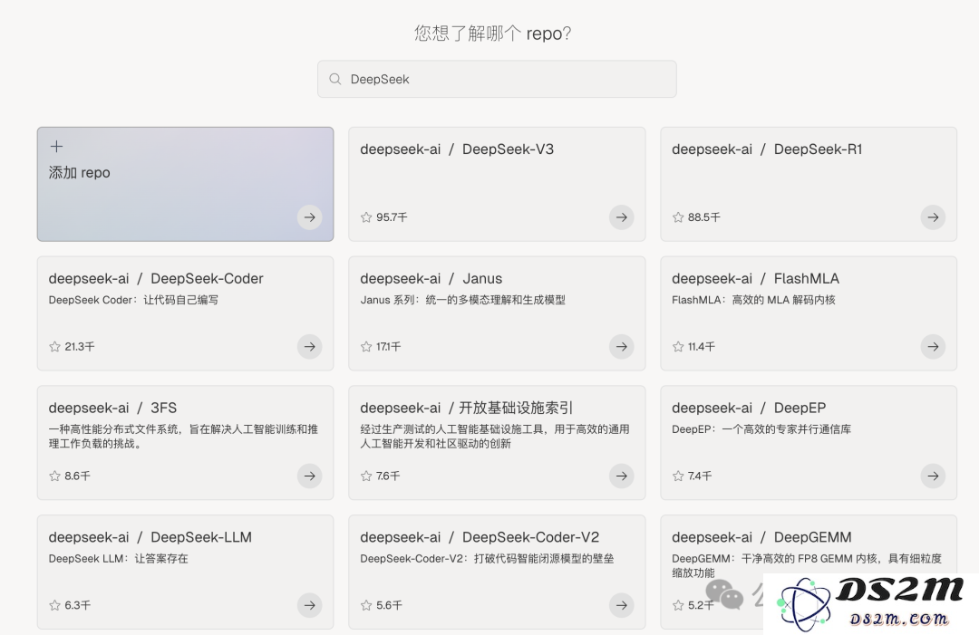 GitHub版DeepResearch来了！覆盖所有代码库，模型架构可视化，背后贡献者也能扒 ｜免费