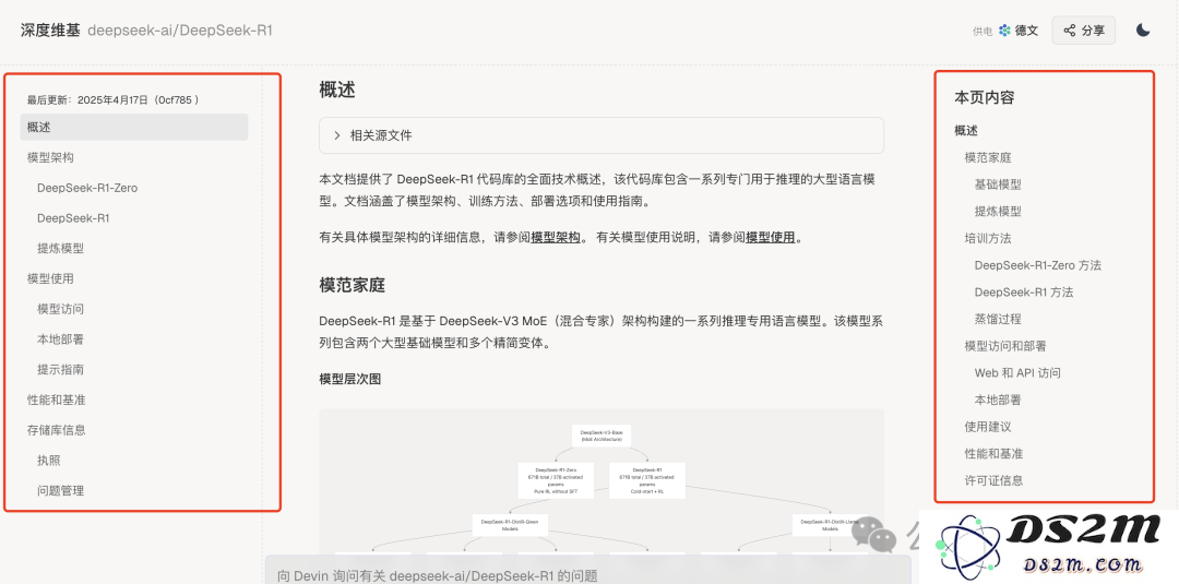 GitHub版DeepResearch来了！覆盖所有代码库，模型架构可视化，背后贡献者也能扒 ｜免费