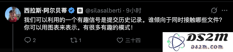 GitHub版DeepResearch来了！覆盖所有代码库，模型架构可视化，背后贡献者也能扒 ｜免费