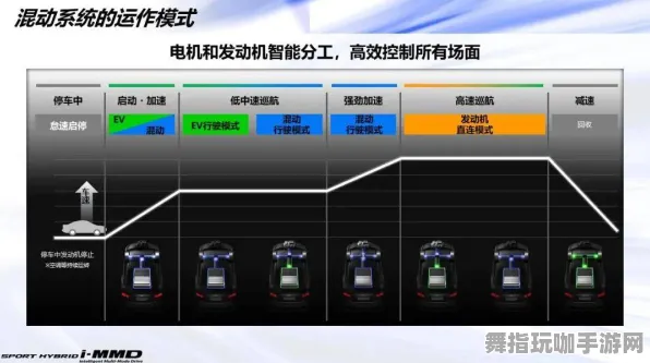 4月更新版V2.0-GPT-5剧情创作系统-专为脑机接口技术定制的创新版本