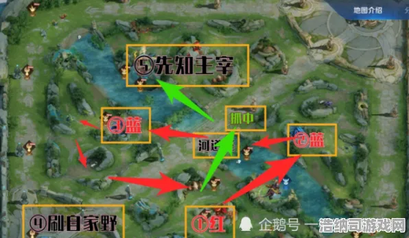 ‖曙光英雄全新版本野区路线解析 微信小游戏｜详细攻略首曝｜v0425｜打野玩家必看，革新玩法深度揭秘！