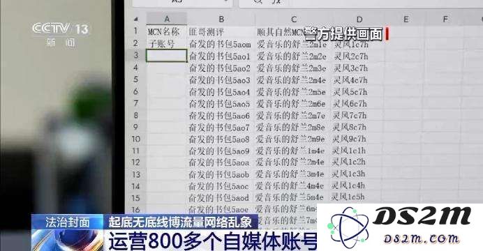 起底自媒体界的“江西帮”：批量起号，AI放量，甲方最爱