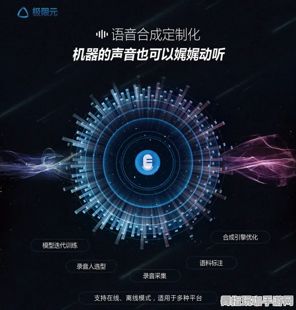 体感交互-GDC 2025游戏开发者大会已结束37天-Vision Pro移植版