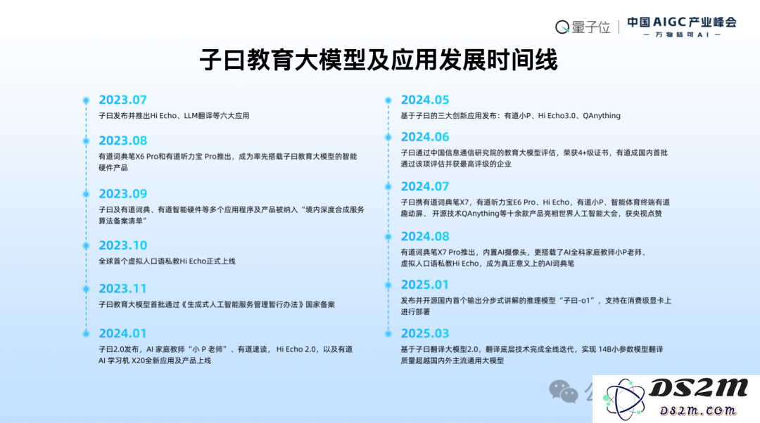 网易有道张艺：AI教育的规模化落地，以C端应用反推大模型发展 