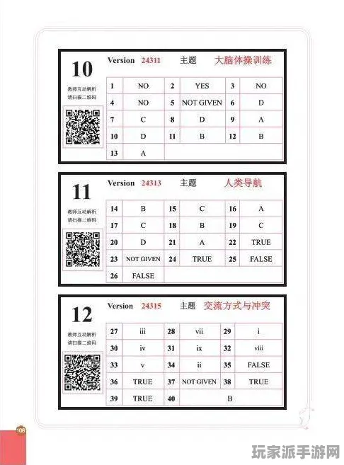 首曝｜深度解析 羊了个羊隐秘关卡与高难度挑战｜2025年04月全攻略