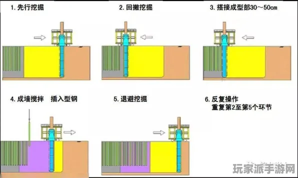 首曝｜解析 羊了个羊隐藏关卡 硬核｜2025年04月攻略