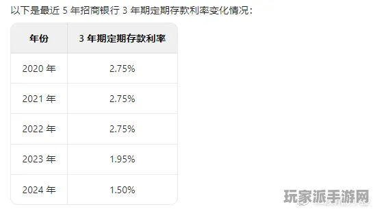 ·突发｜解析 年年有余能量保护 数据党｜2025年04月攻略