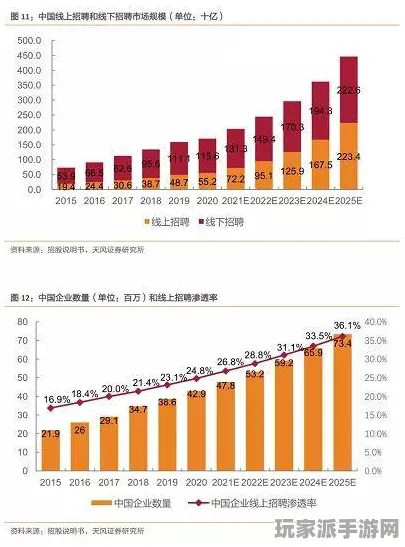 突发｜深入解析 年年有余保护机制 数据党｜2025年04月详细攻略