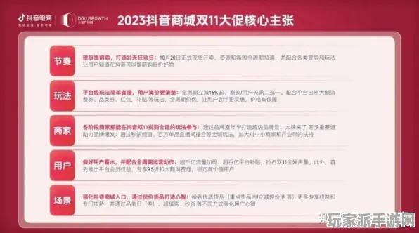 ▶热销攻略：揭密抖音热门趋势｜周年庆活动详细解析｜v0425｜全面攻略