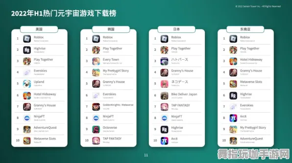 抖音小游戏新版本发布-4月更新V2.0-探索元宇宙沙盒的无限可能性
