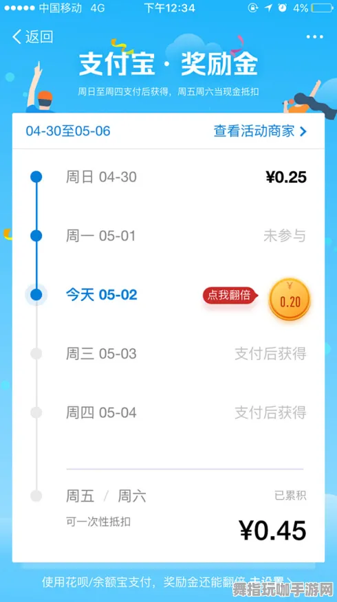 五一假期临近倒计时6天-区块链游戏乐趣无限-支付宝轻松畅玩-角色培养与发展策略