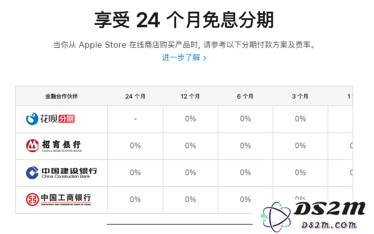 苹果 iPhone 14/Pro 抢购攻略：今晚 8 点开启预购