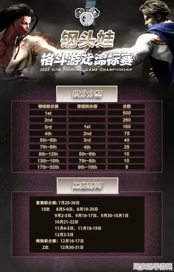 全新秘籍与策略：街霸6赛事必胜方法 抖音热潮｜双倍奖励｜v0425｜最新攻略