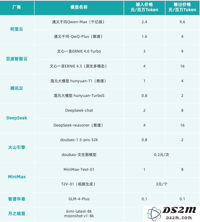 《2025中国AIGC应用全景图谱报告》发布：首轮产品格局已经落定，新一轮变革蓄势待发