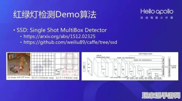 紧急｜解析 最新攻略：0 实测｜v0425｜攻略