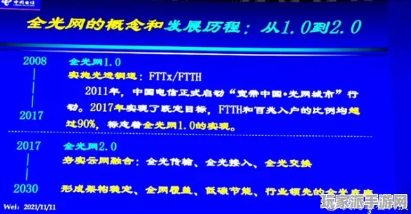 紧急｜解析 最新攻略：0 实测｜v0425｜攻略