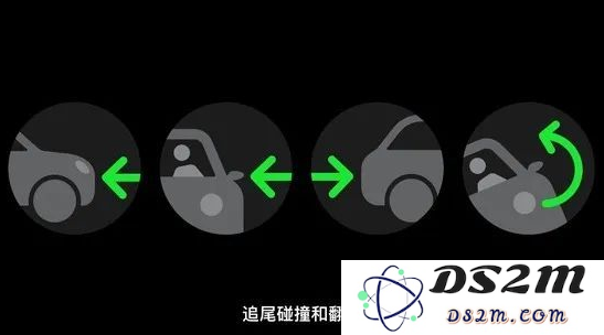 如何评价灵动岛、车祸检测、卫星通信？