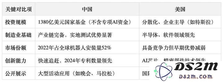 外媒深度：机器人为什么要做成人形？