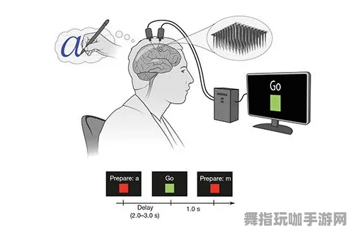 脑机接口游戏-淘宝互动-热修复补丁V1-速通技巧