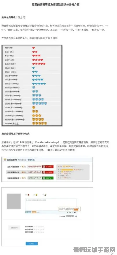 4月版本V2.0-淘宝互动-角色培养方案-GPT-5剧情生成系统