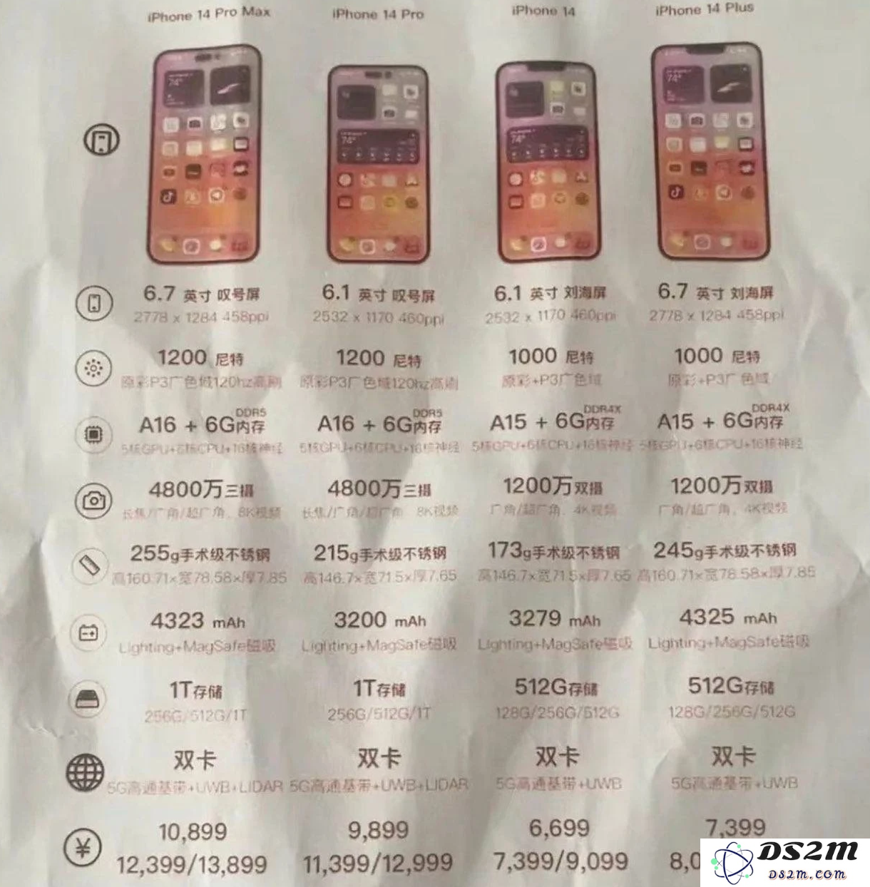 苹果 iPhone 14 预售价现身：全系都要涨价？