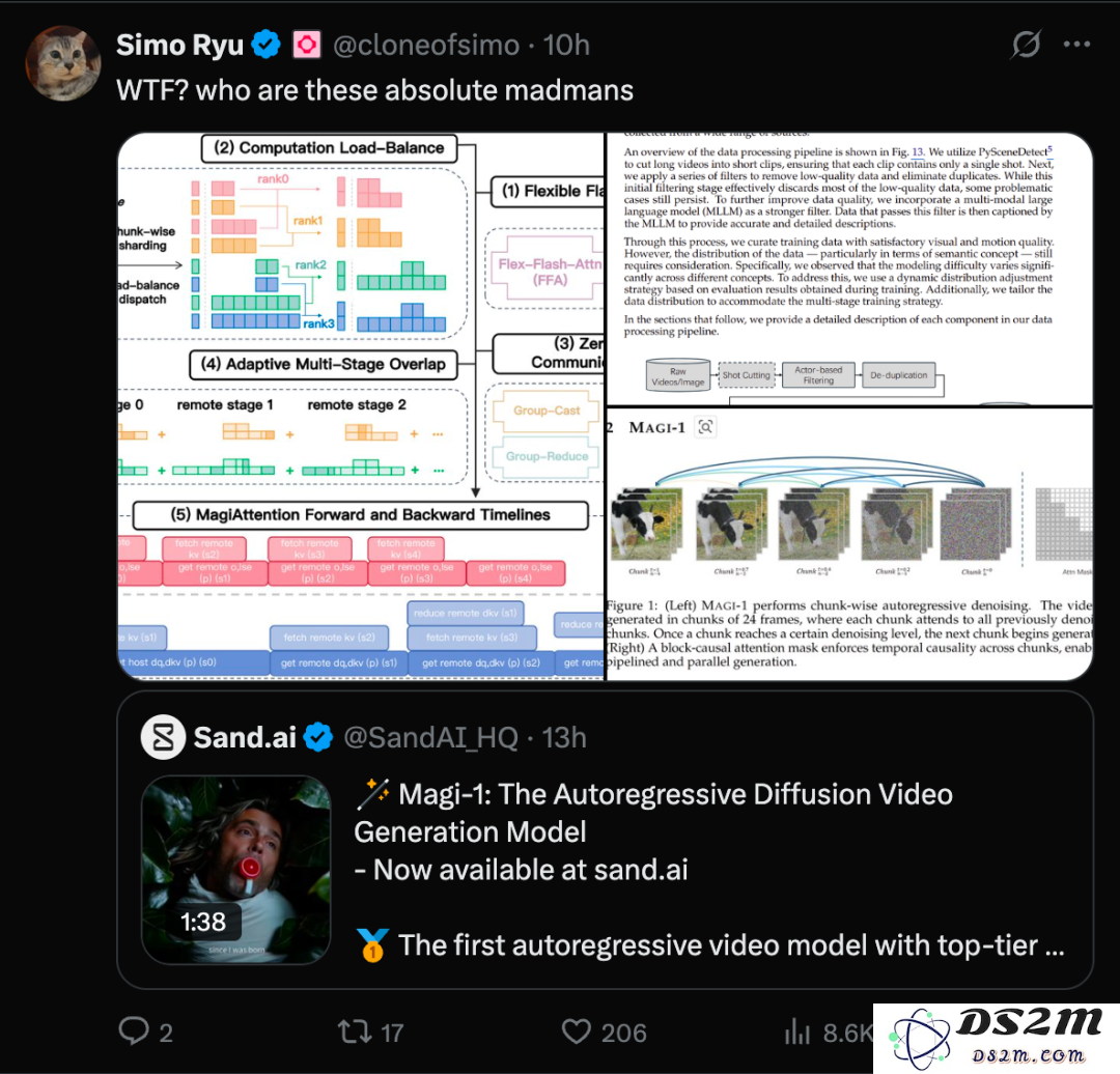 「全球首个自回归视频生成大模型」，刚刚，Swin Transformer作者创业团队重磅开源！