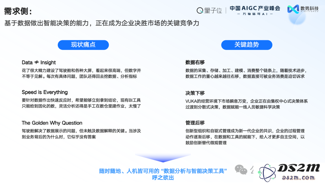 数势科技谭李：企业级AI应用不止ChatBI，拿到数据不等于拿到洞见 