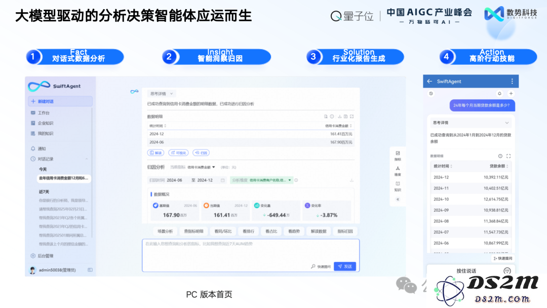 数势科技谭李：企业级AI应用不止ChatBI，拿到数据不等于拿到洞见 