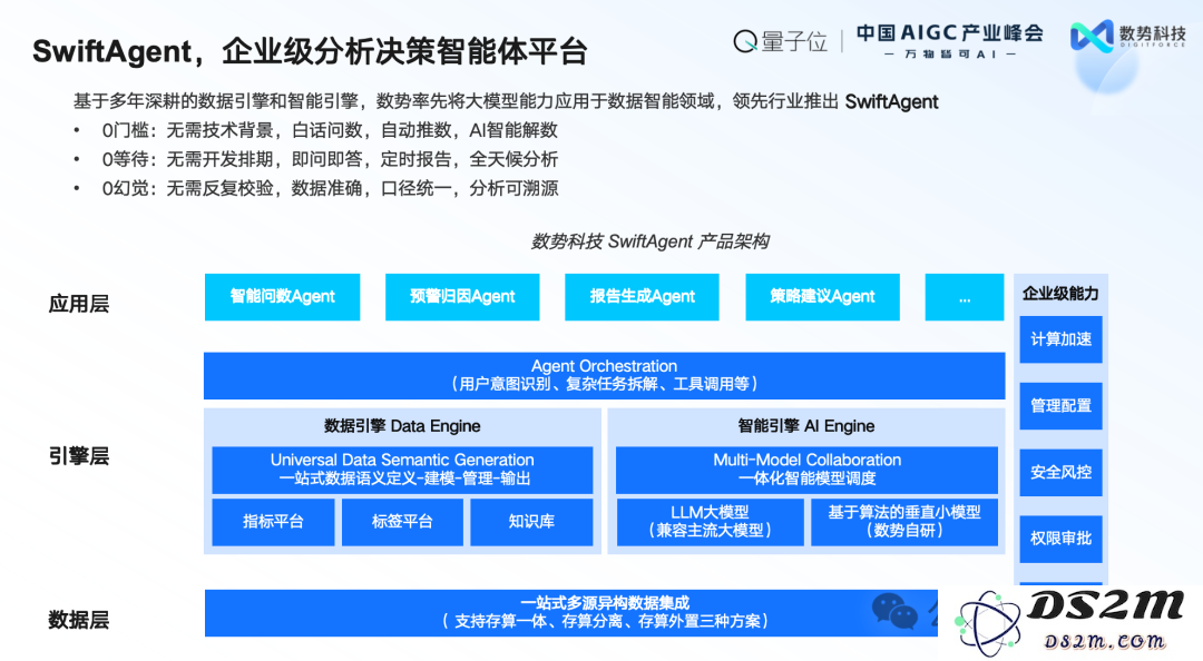 数势科技谭李：企业级AI应用不止ChatBI，拿到数据不等于拿到洞见 