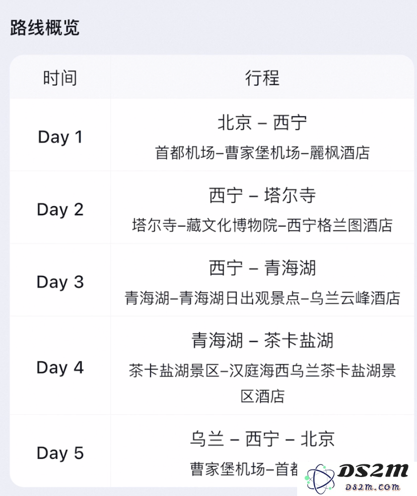 飞猪AI意外出圈！邀请码被黄牛倒卖，分分钟搞定机酒预订，堪比专业定制团队