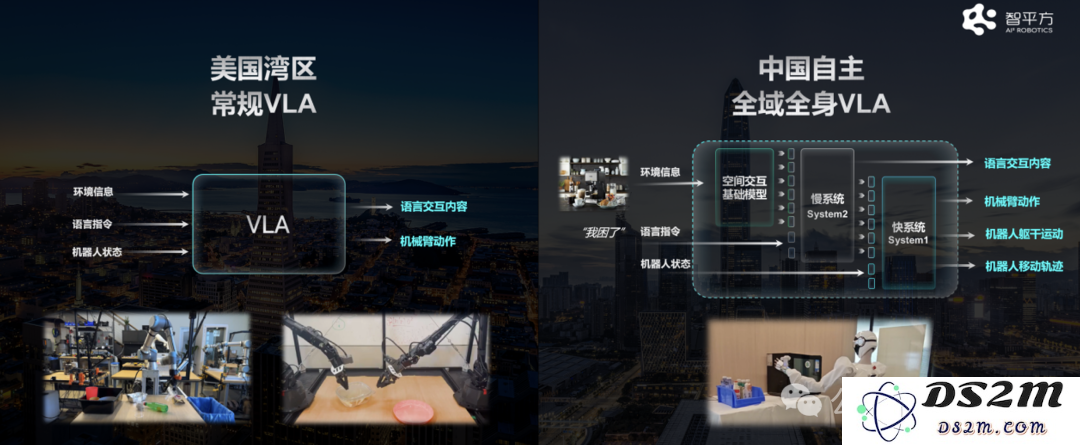 深圳又出了个智能机器人：DeepSeek加持，全球首款全域全身VLA