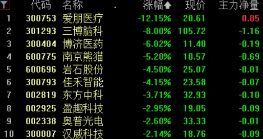 脑机接口特别版-五一小长假必备指南-倒计时6天-畅玩云游戏-隐藏任务全解析