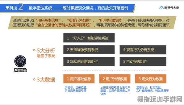 角色成长策略-微信小程序-身体互动体验-GDC 2025游戏开发者大会已经过去37天