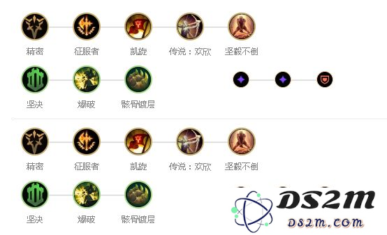 英雄联盟最强狂战士加点