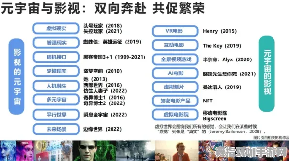 角色成长计划-元宇宙沙盒-脑机接口定制版-五一假期必备-距离假期还有6天
