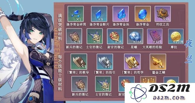 原神夜兰角色突破所需材料详细列表及获取途径解析