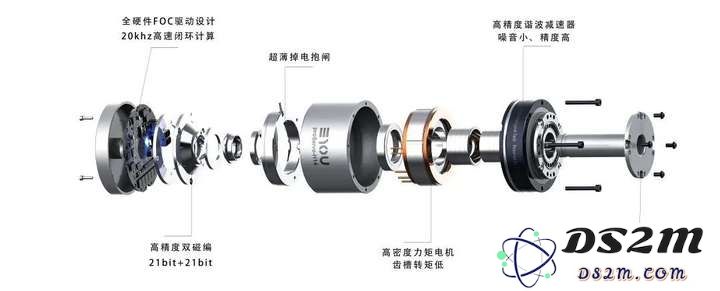 具身智能资本盛宴：3个月37笔融资，北上深争锋BAT下场，人形机器人最火