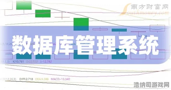 突发｜CS2身法技巧揭秘 实测｜v0425｜地图控制点解析，12个重要位置攻略！手残党也能轻松掌握的控图绝招，专业玩家也纷纷点赞！