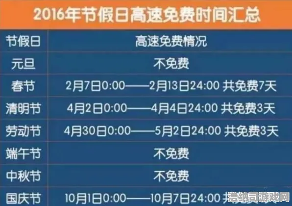‖实测揭秘｜32天暴涨300%的NFT套路！2025年4月速攻攻略｜价值解析与避坑指南