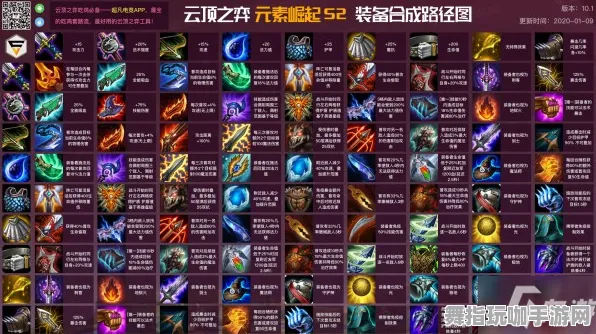 全面解析装备合成技巧-云游戏-微信小程序-S2赛季特色攻略与人气推荐