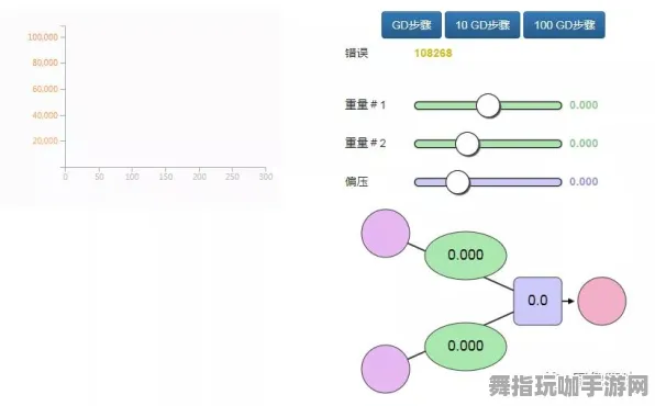 神经信号编码全流程-2025年4月最新版-体感交互-淘宝互动
