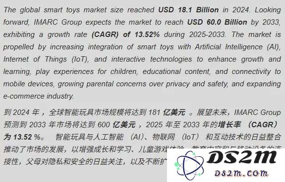 AI玩具到底有多火？在广州实地探访后我找到了答案