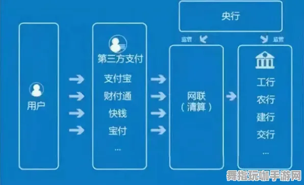 支付宝即玩-跨平台在线联机-2025年4月全新版本功能全面升级