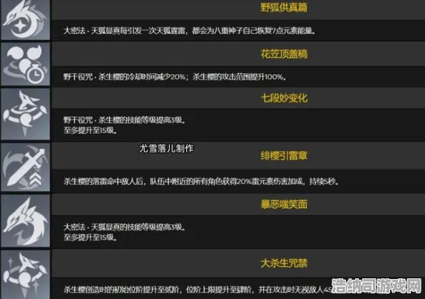 紧急通知！云·原神v0425版本重磅更新揭秘，跨平台存档功能正式上线，电竞赛事攻略全面发布！最新秘籍与玩法更新，1 云·原神跨平台存档 电竞赛事｜v0425｜详细攻略