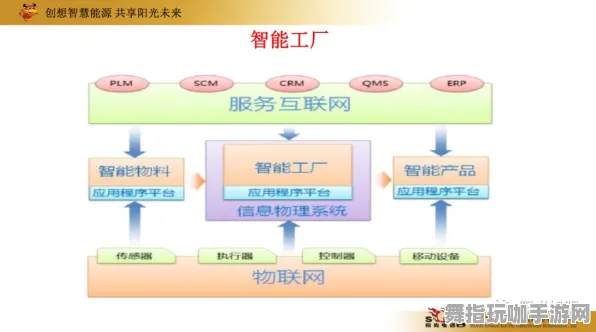 2025年4月最新更新-云游戏-淘宝互动平台全新体验解析